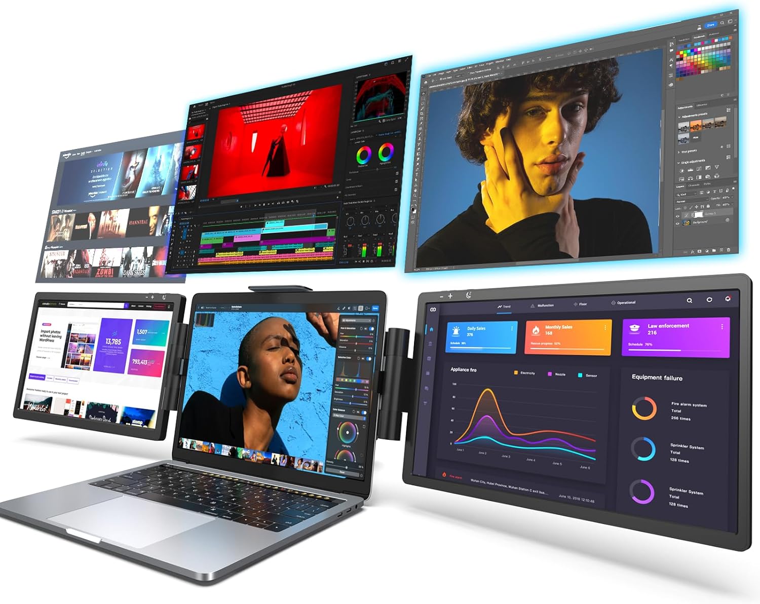 LIMINK S19 14 Triple Monitor